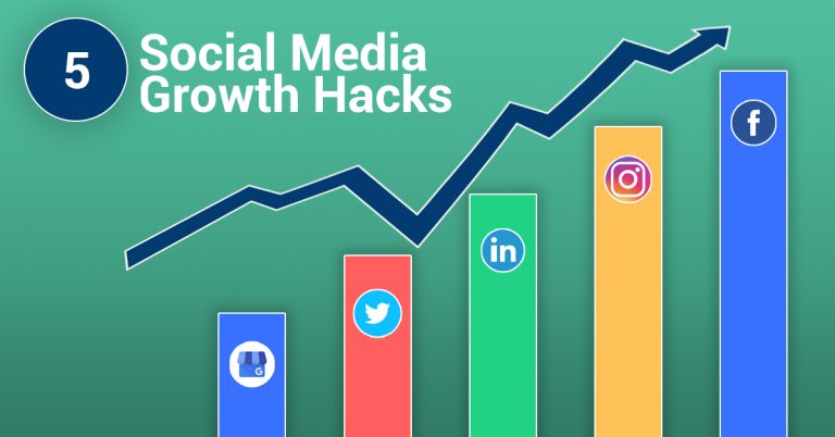 Top 5 Social Media Growth Hacks for 2020